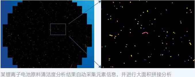 蔡司扫描电镜助力锂电池研究