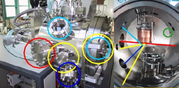 Workstation Viewports